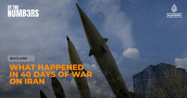 40 Days of Conflict: Assessing the Human and Strategic Toll of Military Strikes on Iran