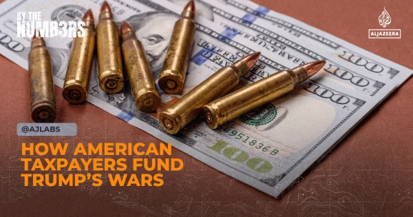 US Taxpayers Toil 50 Days in 2025 to Finance Military Conflicts, with Contractors Reaping Double the Pay of Troops