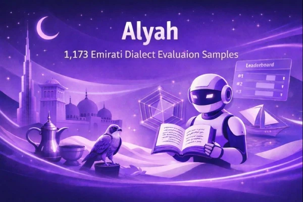 Alyah Benchmark: New Tool to Test Arabic LLMs on Emirati Dialect