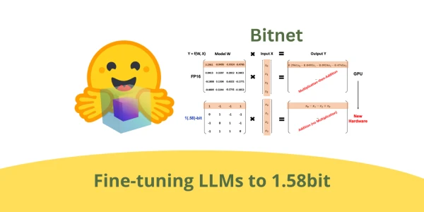 Extreme LLM Compression: Fine-Tuning to 1.58 Bits Made Simple