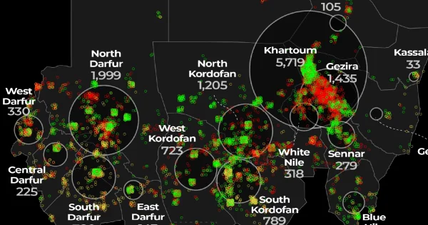 Caught in the Crossfire: How Kordofan Became the Strategic Epicenter of Sudan’s Endless War