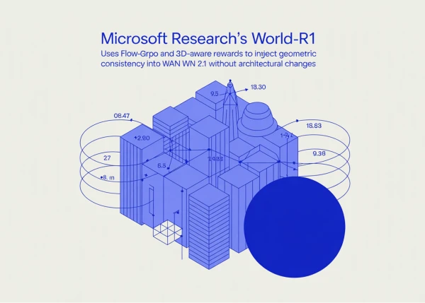 Microsoft's World-R1 Brings Geometric Consistency to Video Generation Without Architectural Changes