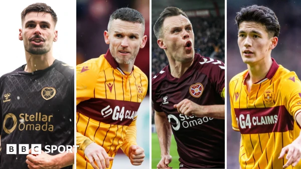 Motherwell and Hearts Stars Shine in PFA Scotland's Elite XI Selection