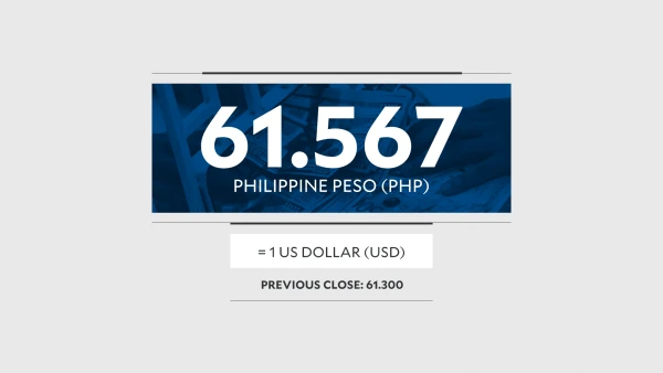 Philippine Peso Plunges to Record Low, Breaches 61.5 vs US Dollar