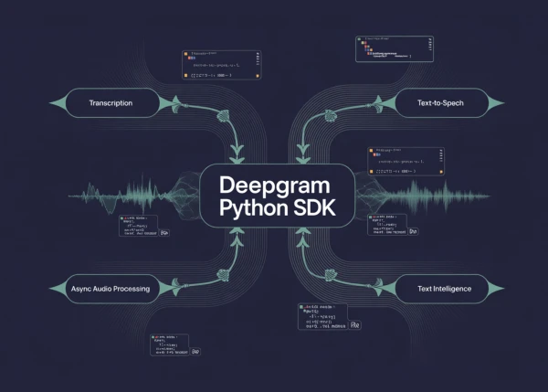 Build a Complete Voice AI Pipeline with the Deepgram Python SDK