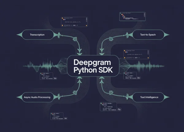 Build a Complete Voice AI Pipeline with the Deepgram Python SDK