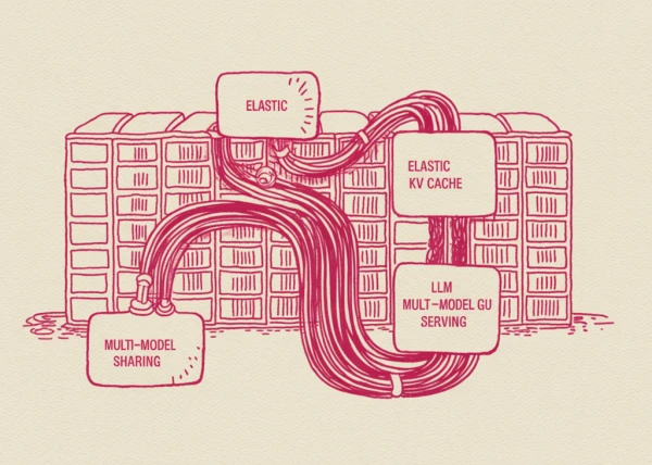 Dynamic KV-Cache Allocation Boosts GPU Memory Efficiency for LLM Serving