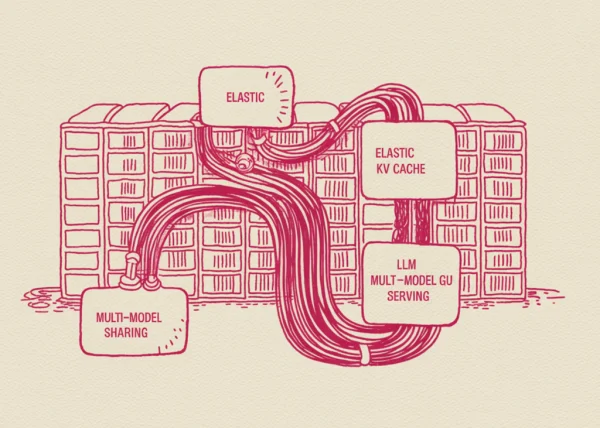 Dynamic KV-Cache Allocation Boosts GPU Memory Efficiency for LLM Serving