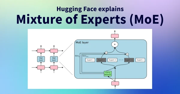 Demystifying Mixture of Experts: A Key AI Architecture