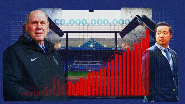 Championship Clubs Bleed Billions as Financial Crisis Threatens English Football's Second Tier
