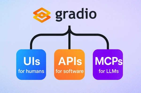 Build an MCP Server Easily with Gradio