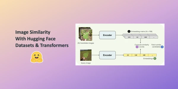 Building an Image Similarity Search System with Hugging Face Tools