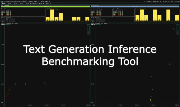 Measuring Performance of Text Generation Systems: A New Benchmarking Framework