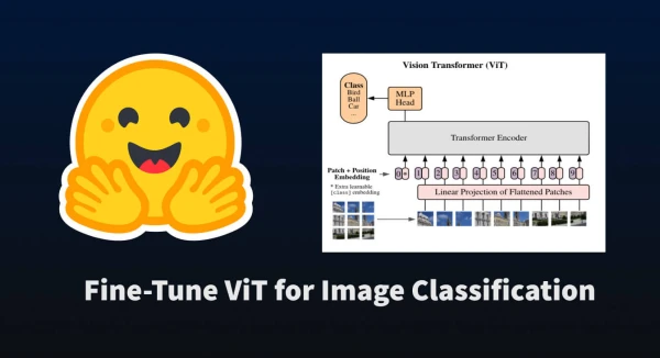 Fine-Tuning Vision Transformers for Image Classification with Hugging Face