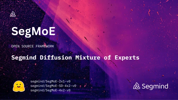 SegMoE: A New AI Model Combines Multiple Diffusion Experts for High-Quality Image Generation