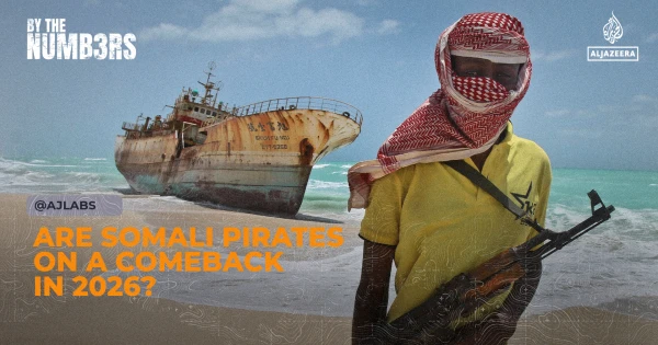 Somali Piracy Resurfaces After Decade-Long Lull