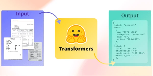 Unlocking Document AI with Open-Source Models